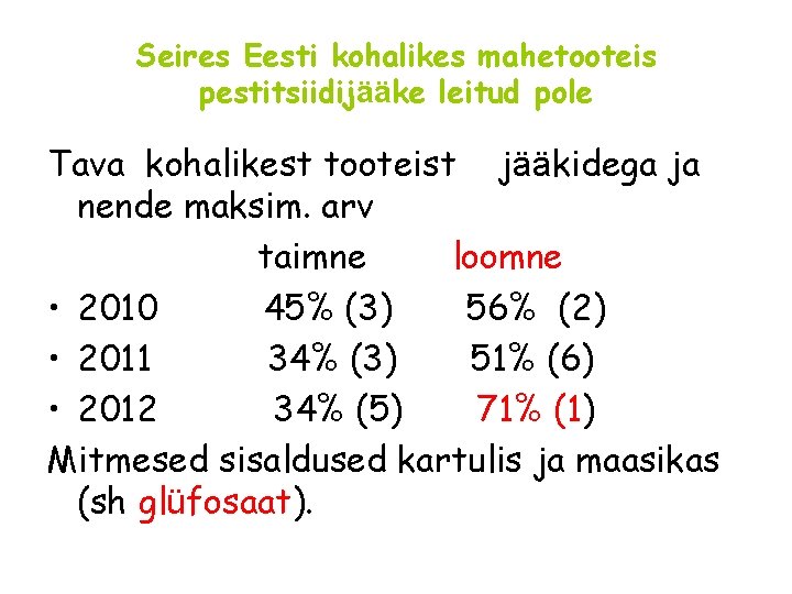 Seires Eesti kohalikes mahetooteis pestitsiidijääke leitud pole Tava kohalikest tooteist jääkidega ja nende maksim.