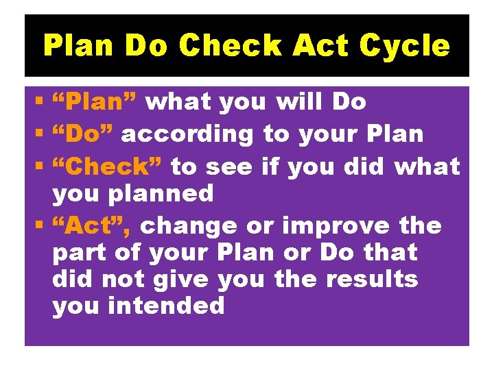 Plan Do Check Act Cycle “Plan” what you will Do “Do” according to your