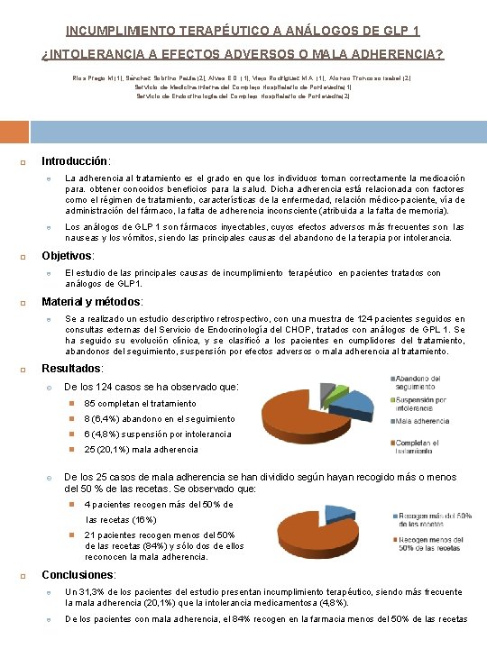 INCUMPLIMIENTO TERAPÉUTICO A ANÁLOGOS DE GLP 1 ¿INTOLERANCIA A EFECTOS ADVERSOS O MALA ADHERENCIA?