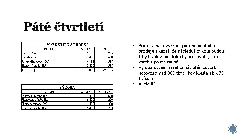 MARKETING A PRODEJ PRODUKT STOLY SKŘÍŇKY 1 135 2 775 3 400 600 4