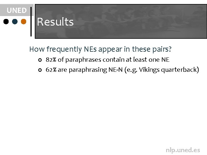 UNED Results How frequently NEs appear in these pairs? ¢ ¢ 82% of paraphrases