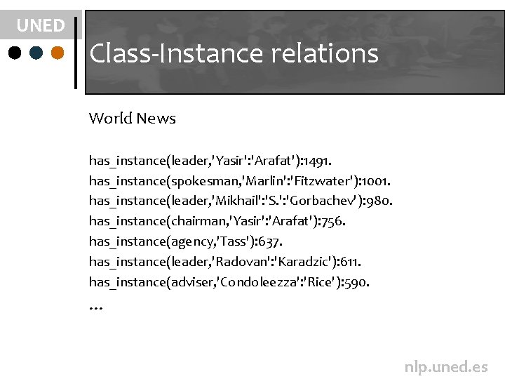 UNED Class-Instance relations World News has_instance(leader, 'Yasir': 'Arafat'): 1491. has_instance(spokesman, 'Marlin': 'Fitzwater'): 1001. has_instance(leader,