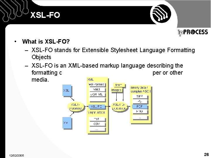 XSL-FO • What is XSL-FO? – XSL-FO stands for Extensible Stylesheet Language Formatting Objects