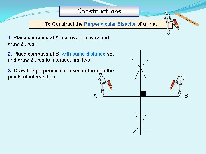 Constructions To Construct the Perpendicular Bisector of a line. 1. Place compass at A,