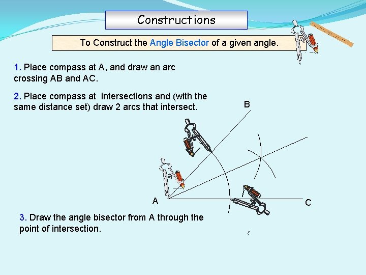 Constructions To Construct the Angle Bisector of a given angle. 1. Place compass at