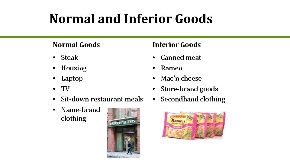 Normal and Inferior Goods Normal Goods • • • Steak Housing Laptop TV Sit-down