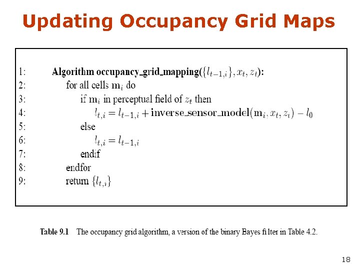 Updating Occupancy Grid Maps 18 