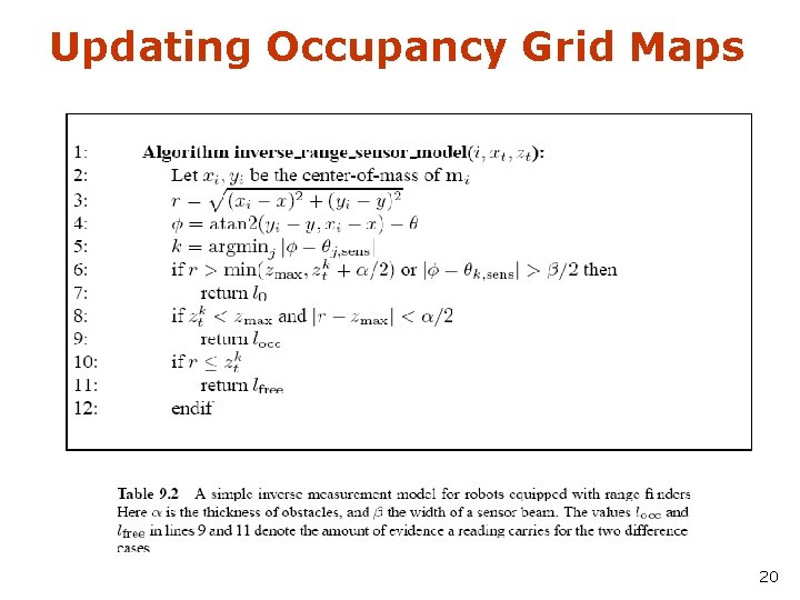 Updating Occupancy Grid Maps 20 