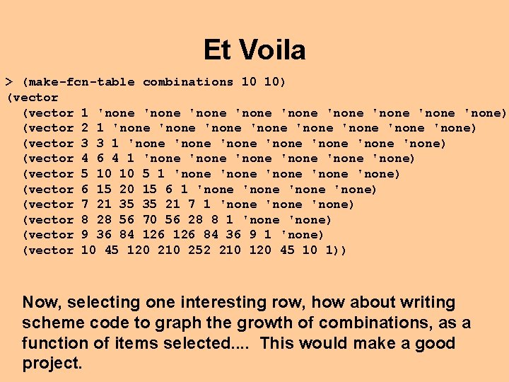 Et Voila > (make-fcn-table combinations 10 10) (vector 1 'none 'none 'none) (vector 2