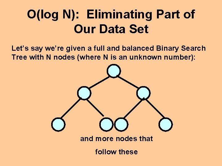 O(log N): Eliminating Part of Our Data Set Let’s say we’re given a full