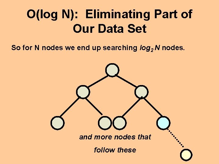 O(log N): Eliminating Part of Our Data Set So for N nodes we end