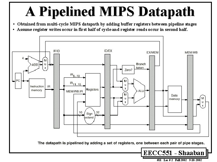 A Pipelined MIPS Datapath • Obtained from multi-cycle MIPS datapath by adding buffer registers