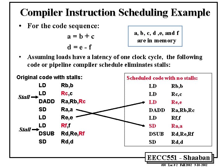 Compiler Instruction Scheduling Example • For the code sequence: a=b+c d=e-f a, b, c,