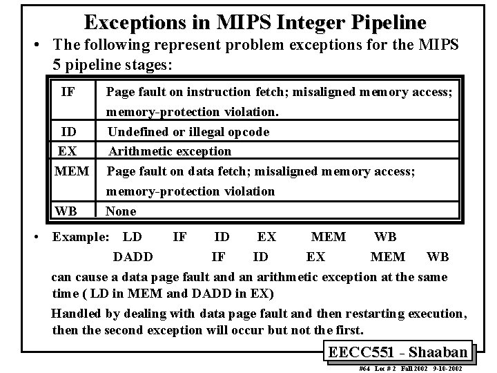 Exceptions in MIPS Integer Pipeline • The following represent problem exceptions for the MIPS