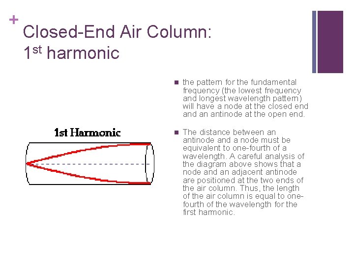 + Closed-End Air Column: 1 st harmonic n the pattern for the fundamental frequency
