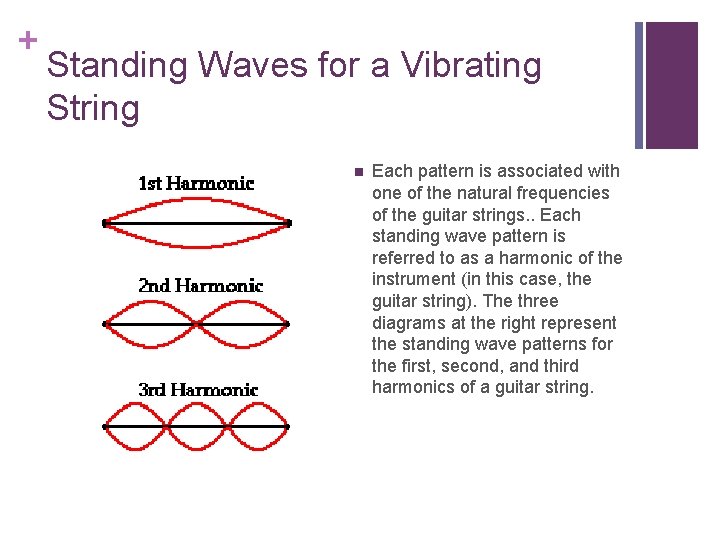 + Standing Waves for a Vibrating String n Each pattern is associated with one