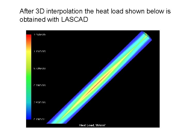 After 3 D interpolation the heat load shown below is obtained with LASCAD 