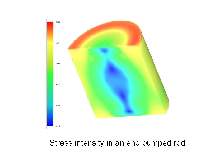 Stress intensity in an end pumped rod 