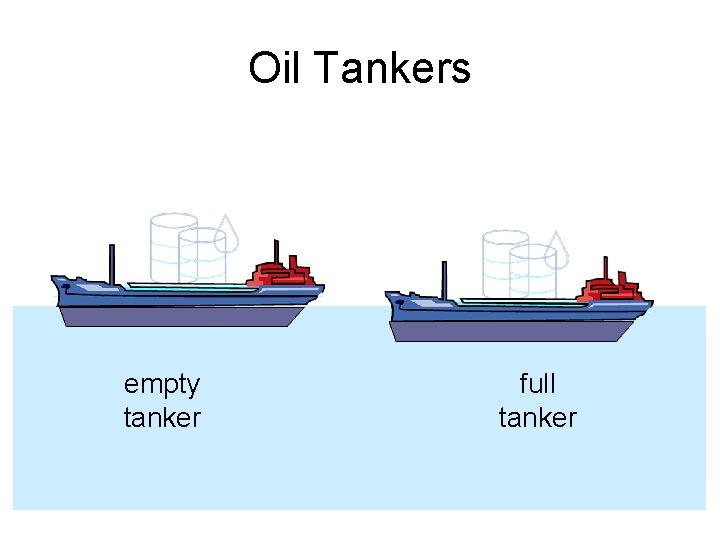 Oil Tankers empty tanker full tanker 