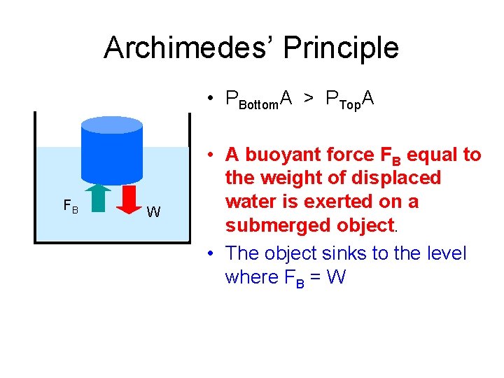 Archimedes’ Principle • PBottom. A > PTop. A FB W • A buoyant force