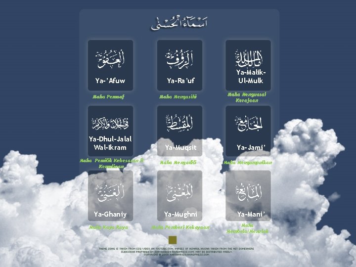 Ya-’Afuw Maha Pemaaf Ya-Dhul-Jalal Wal-Ikram Maha Pemilik Kebesaran & Kemuliaan Ya-Ghaniy Maha Kaya Raya