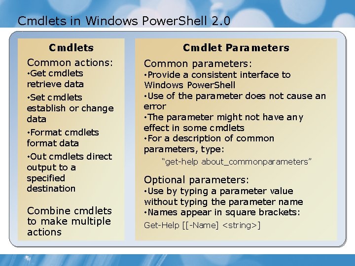 Appendix A Starting Out with Windows Power Shell