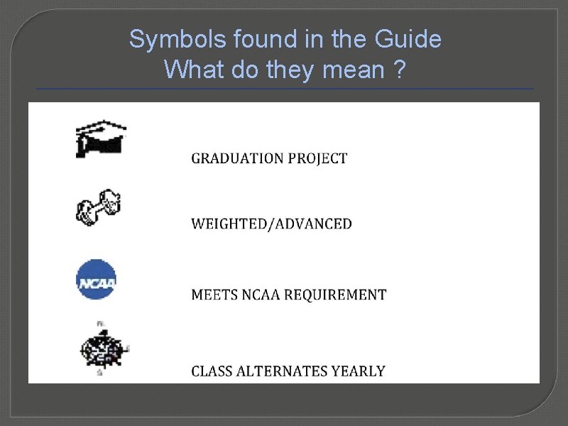 Symbols found in the Guide What do they mean ? 