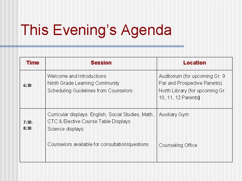 This Evening’s Agenda Time 6: 30 7: 308: 30 Session Location Welcome and Introductions