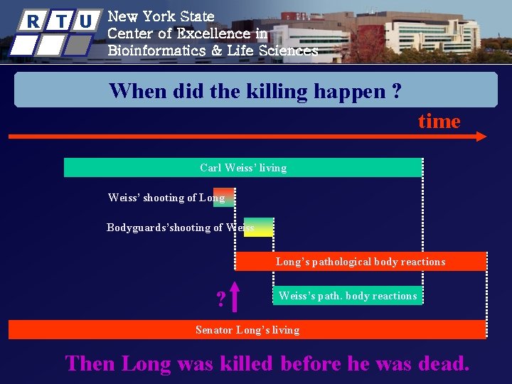 R T U New York State Center of Excellence in Bioinformatics & Life Sciences