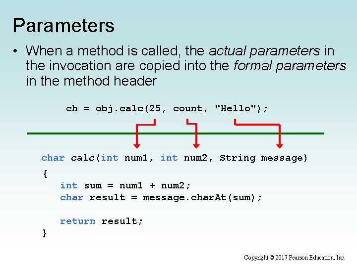 Parameters • When a method is called, the actual parameters in the invocation are