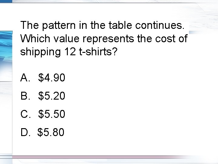 The pattern in the table continues. Which value represents the cost of shipping 12