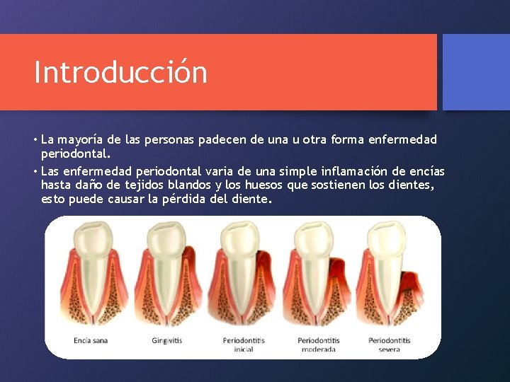 Introducción • La mayoría de las personas padecen de una u otra forma enfermedad