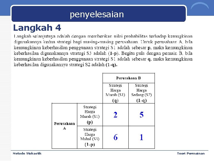 penyelesaian Langkah 4 Metode Stokastik Teori Permainan 