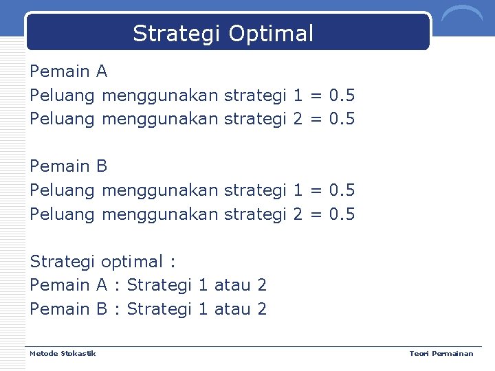 Strategi Optimal Pemain A Peluang menggunakan strategi 1 = 0. 5 Peluang menggunakan strategi