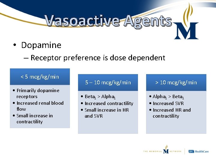 Vasoactive Agents • Dopamine – Receptor preference is dose dependent < 5 mcg/kg/min •