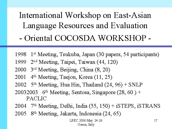 International Workshop on East-Asian Language Resources and Evaluation - Oriental COCOSDA WORKSHOP 1998 1
