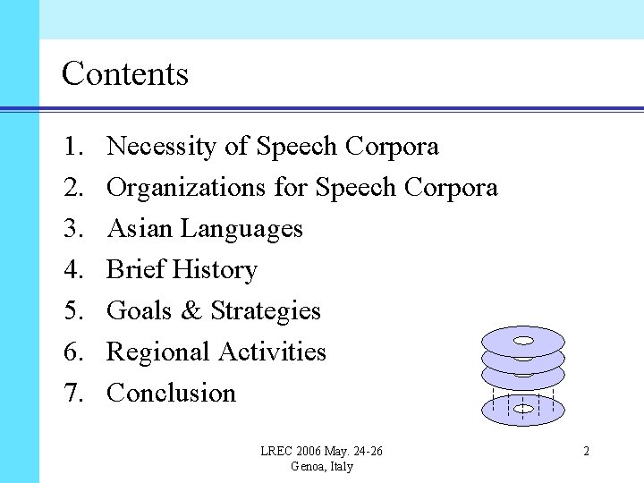 Contents 1. 2. 3. 4. 5. 6. 7. Necessity of Speech Corpora Organizations for