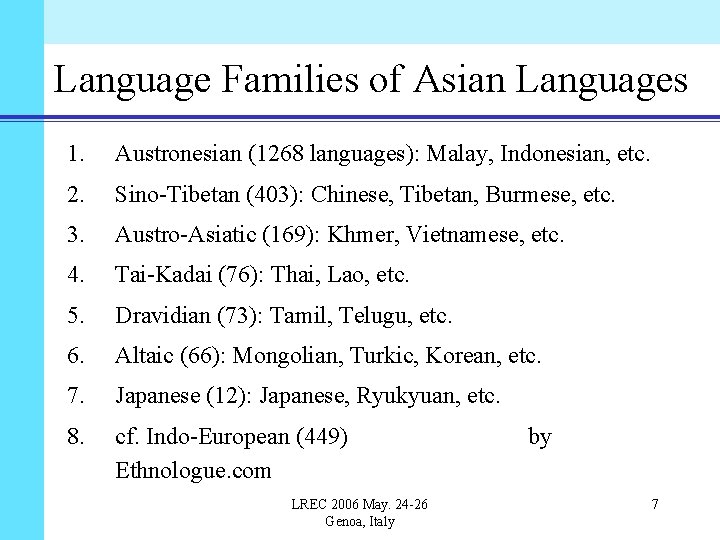 Language Families of Asian Languages 1. Austronesian (1268 languages): Malay, Indonesian, etc. 2. Sino-Tibetan