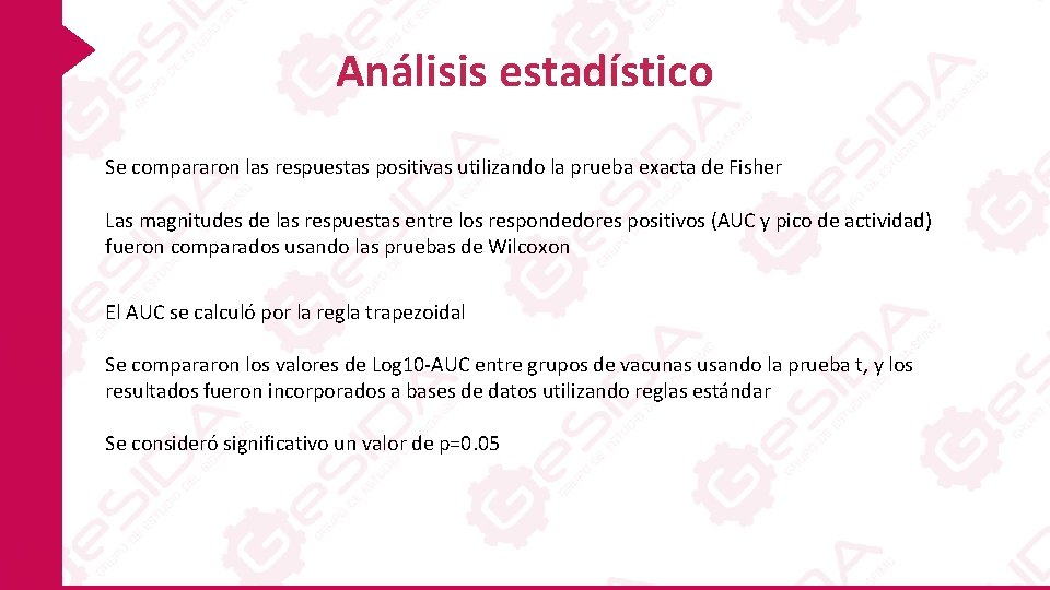 Análisis estadístico Se compararon las respuestas positivas utilizando la prueba exacta de Fisher Las