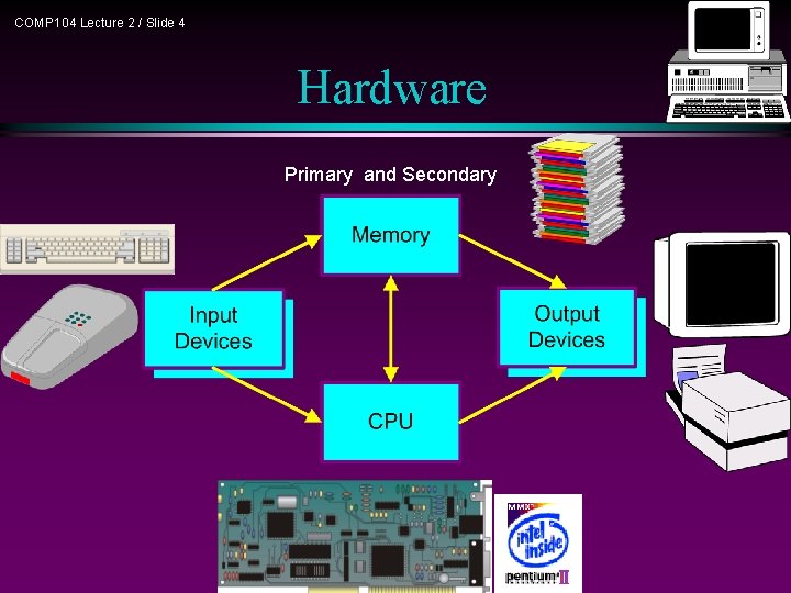 COMP 104 Lecture 2 / Slide 4 Hardware Primary and Secondary COMP 104 Lecture 2 / Slide 4 Hardware Primary and Secondary
