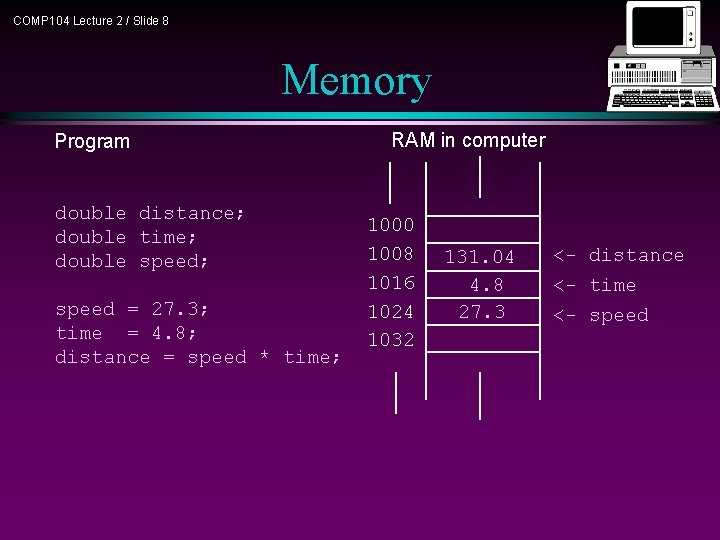 COMP 104 Lecture 2 / Slide 8 Memory Program double distance; double time; double COMP 104 Lecture 2 / Slide 8 Memory Program double distance; double time; double