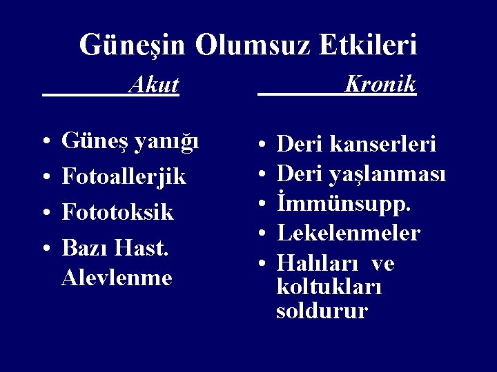 Güneşin Olumsuz Etkileri Kronik Akut • • Güneş yanığı Fotoallerjik Fototoksik Bazı Hast. Alevlenme