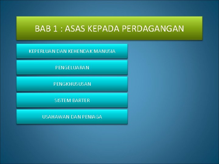 BAB 1 : ASAS KEPADA PERDAGANGAN KEPERLUAN DAN KEHENDAK MANUSIA PENGELUARAN PENGKHUSUSAN SISTEM BARTER