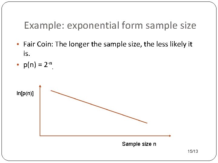Example: exponential form sample size • Fair Coin: The longer the sample size, the