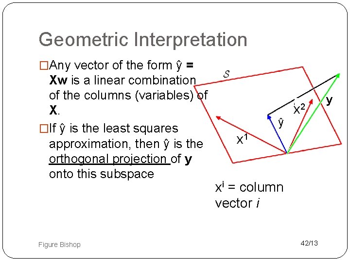 Geometric Interpretation �Any vector of the form ŷ = Xw is a linear combination