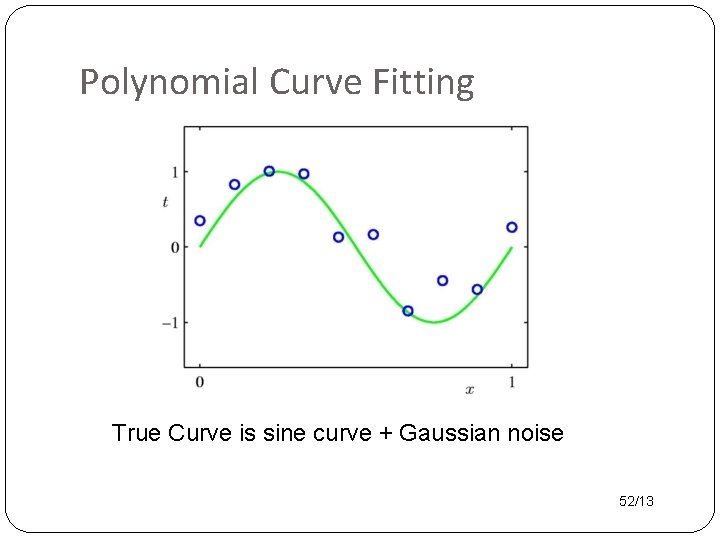 Polynomial Curve Fitting True Curve is sine curve + Gaussian noise 52/13 