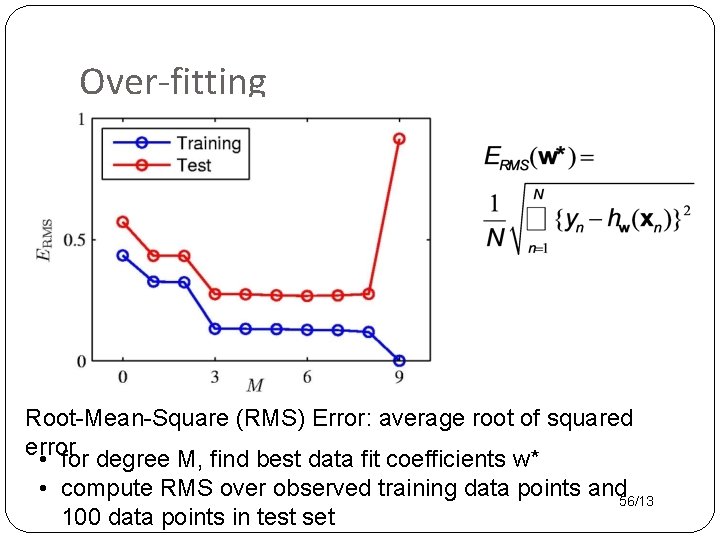 Over-fitting Root-Mean-Square (RMS) Error: average root of squared error • for degree M, find