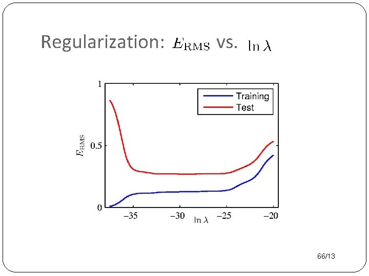 Regularization: vs. 66/13 