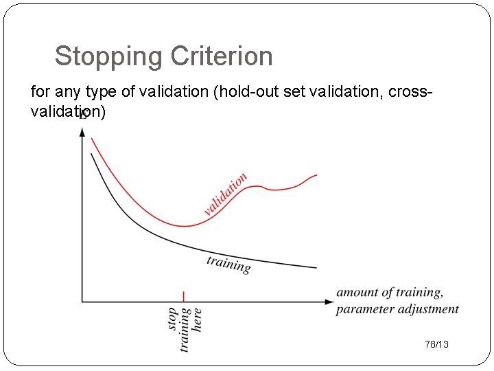 Stopping Criterion for any type of validation (hold-out set validation, crossvalidation) 78/13 