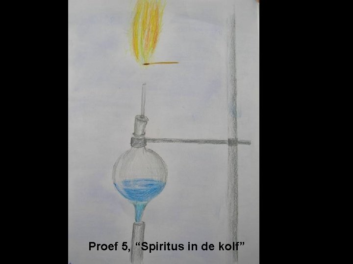 Proef 5, “Spiritus in de kolf” 